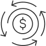 ROI Execution